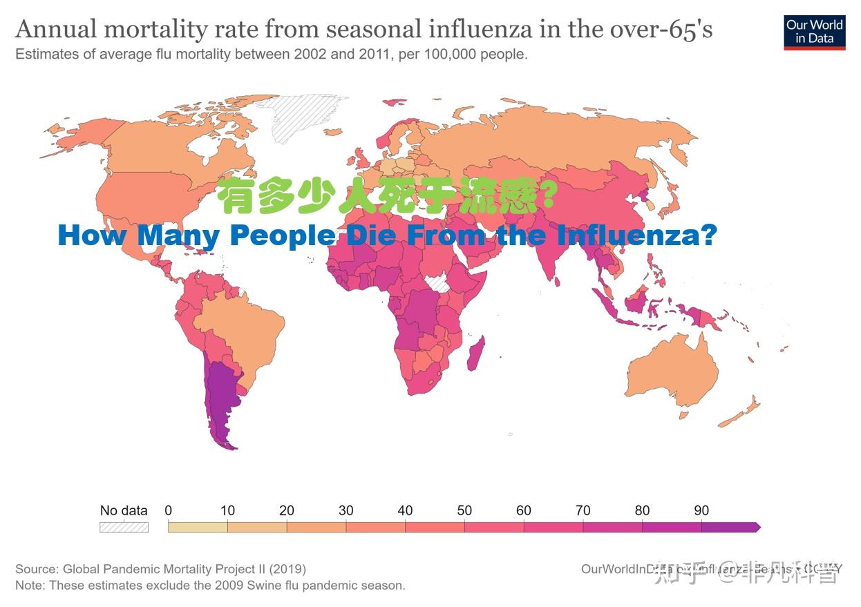 每年打的流感疫苗预防甲流吗